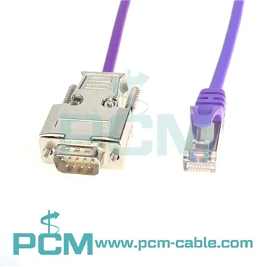 RJ45 Huwa LAN Jew WAN?