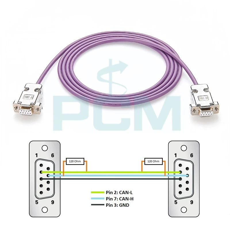 CAN 2 Meter Cable with CAN Bus Terminators CAN 2 Meter Cable with CAN Bus Terminators